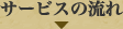 サービスの流れ